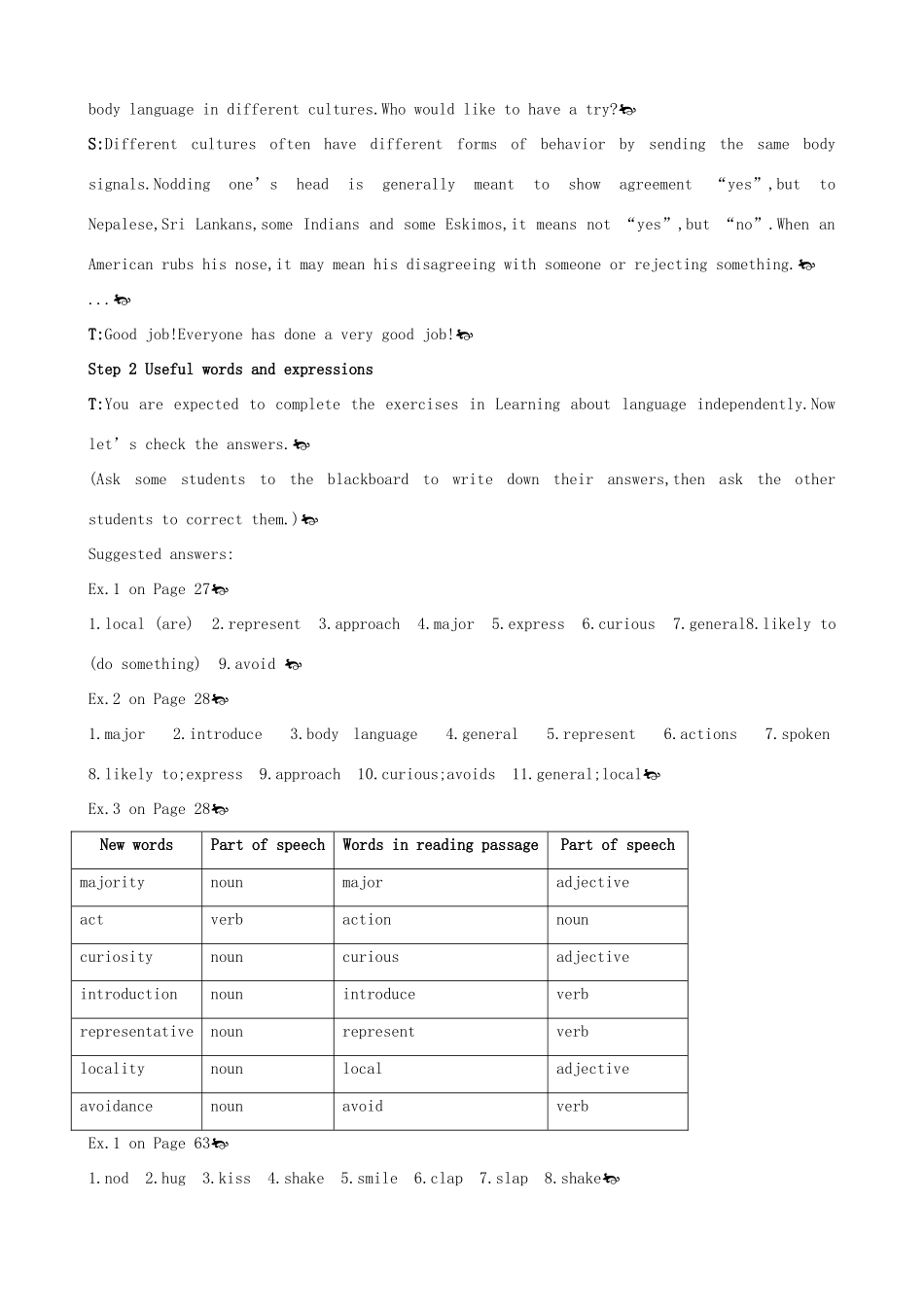 高中英语 Unit4 Body languange Period 2 Learning about Languageg优秀教案 新人教版必修4_第2页