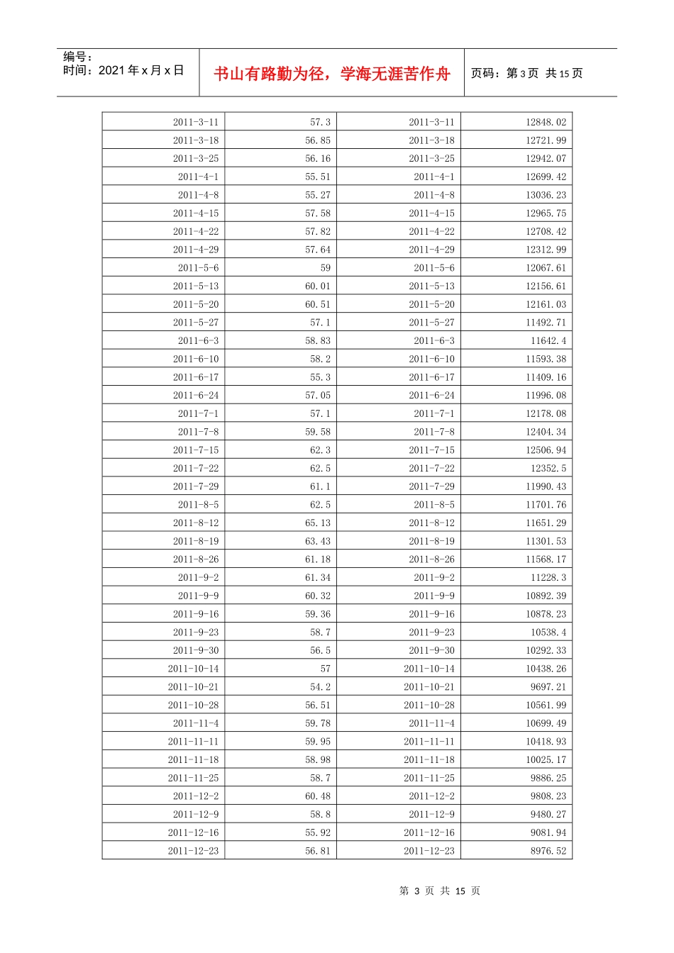 云南白药集团股份有限公司782824947_第3页
