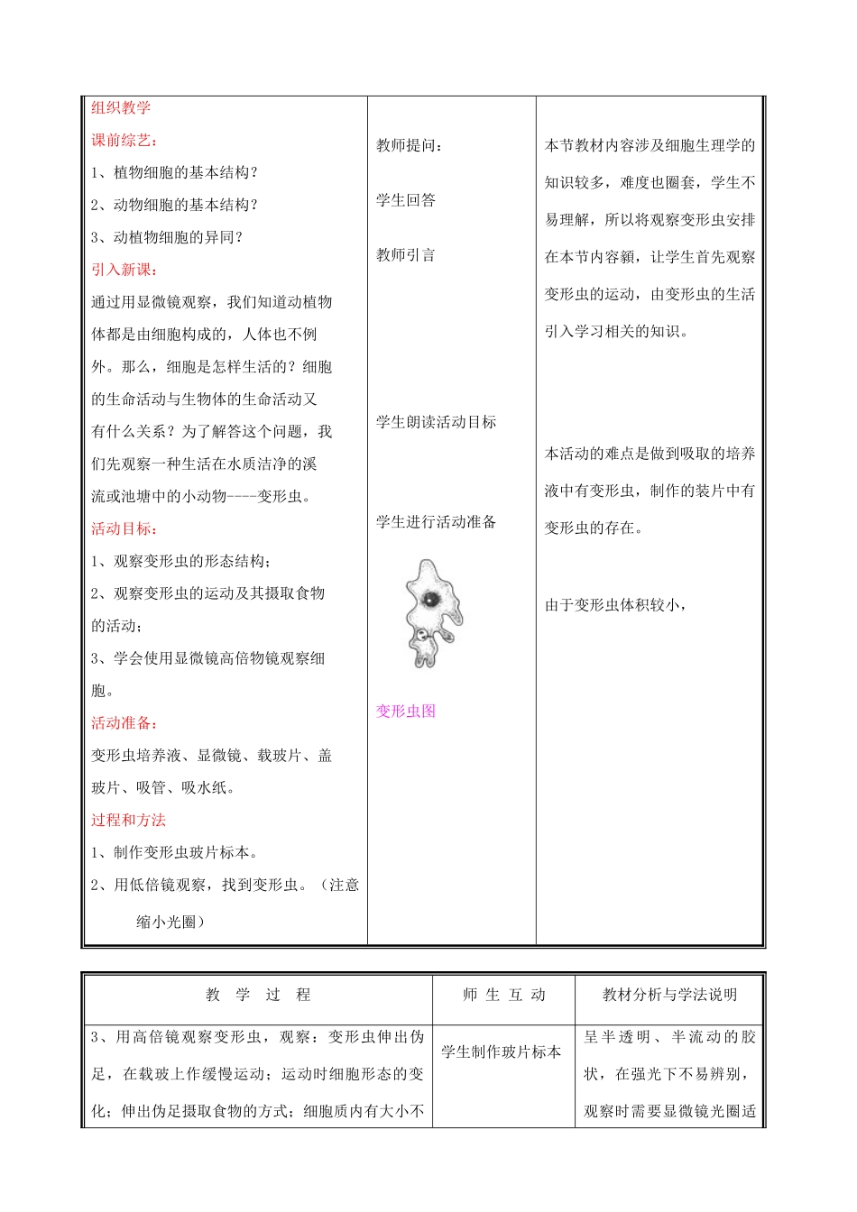 七年级生物上册《细胞是生命生命活动的单位》教案1 北师大版_第2页