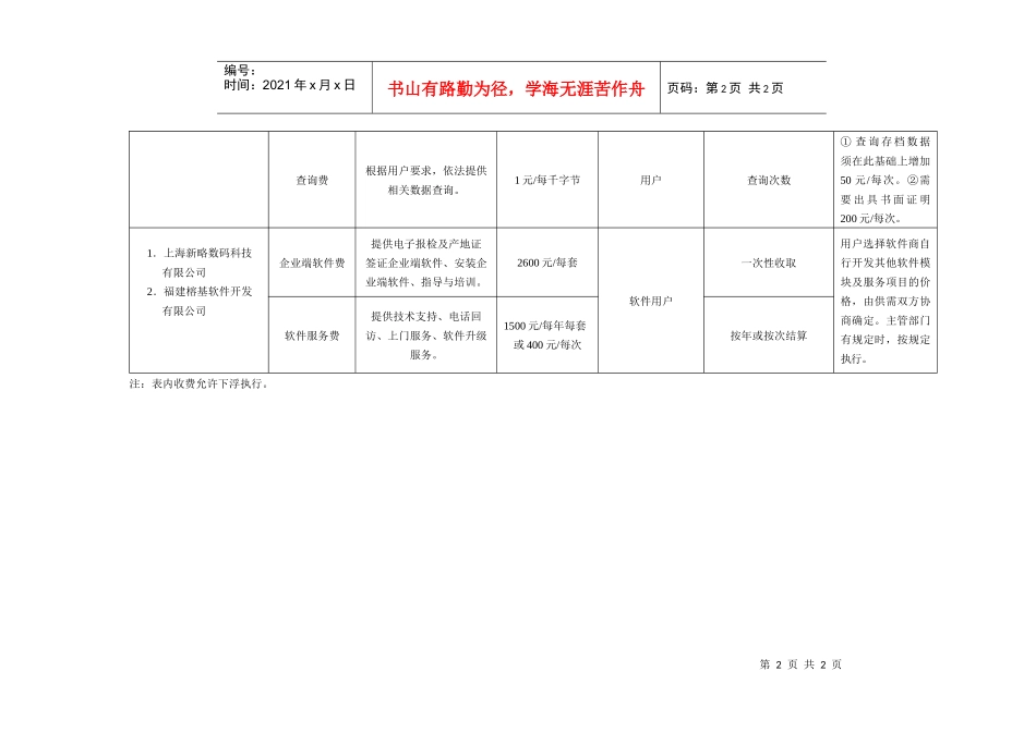 上海口岸检验检疫电子报文交换平台收费项目和标准_第2页