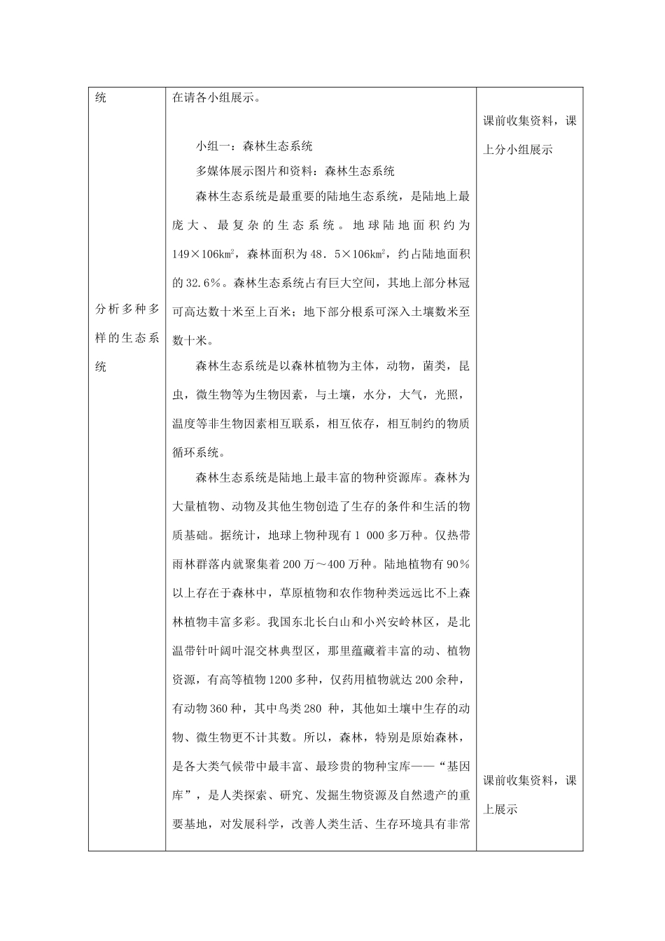 七年级生物上册 2.3.1《多种多样的生态系统》（第2课时）教案1 （新版）苏科版-（新版）苏科版初中七年级上册生物教案_第2页