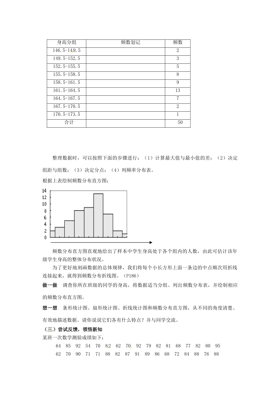 七年级数学下册 12.3  频数分布表和频数分布直方图（第二课时）教案 苏科版_第2页