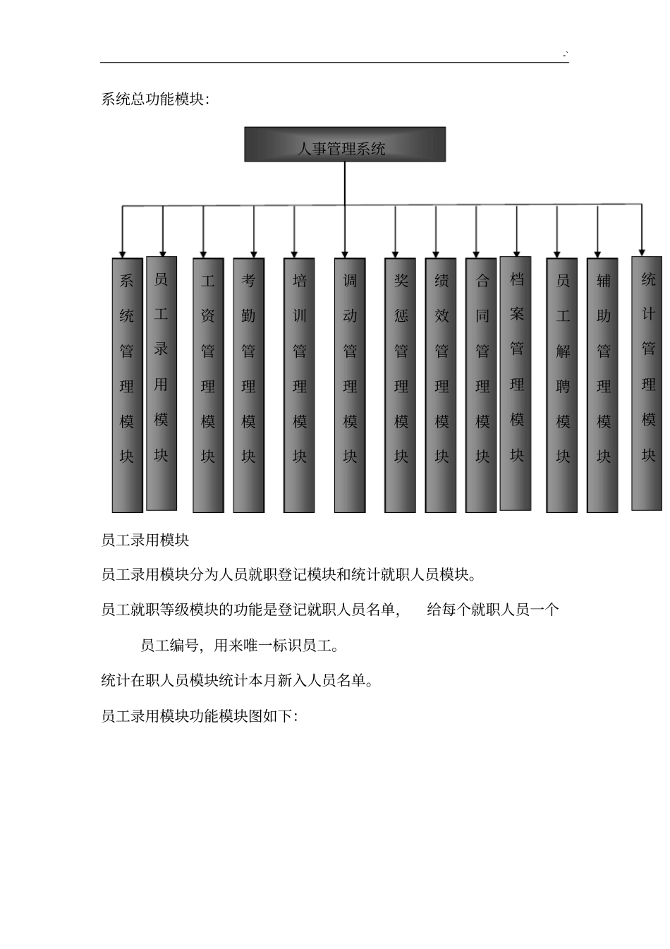 人事管理方案计划系统系统功能模块_第2页