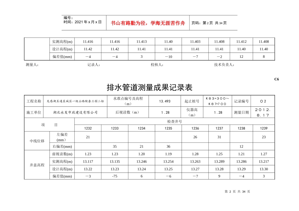 C6排水管道测量成果记录表_第2页