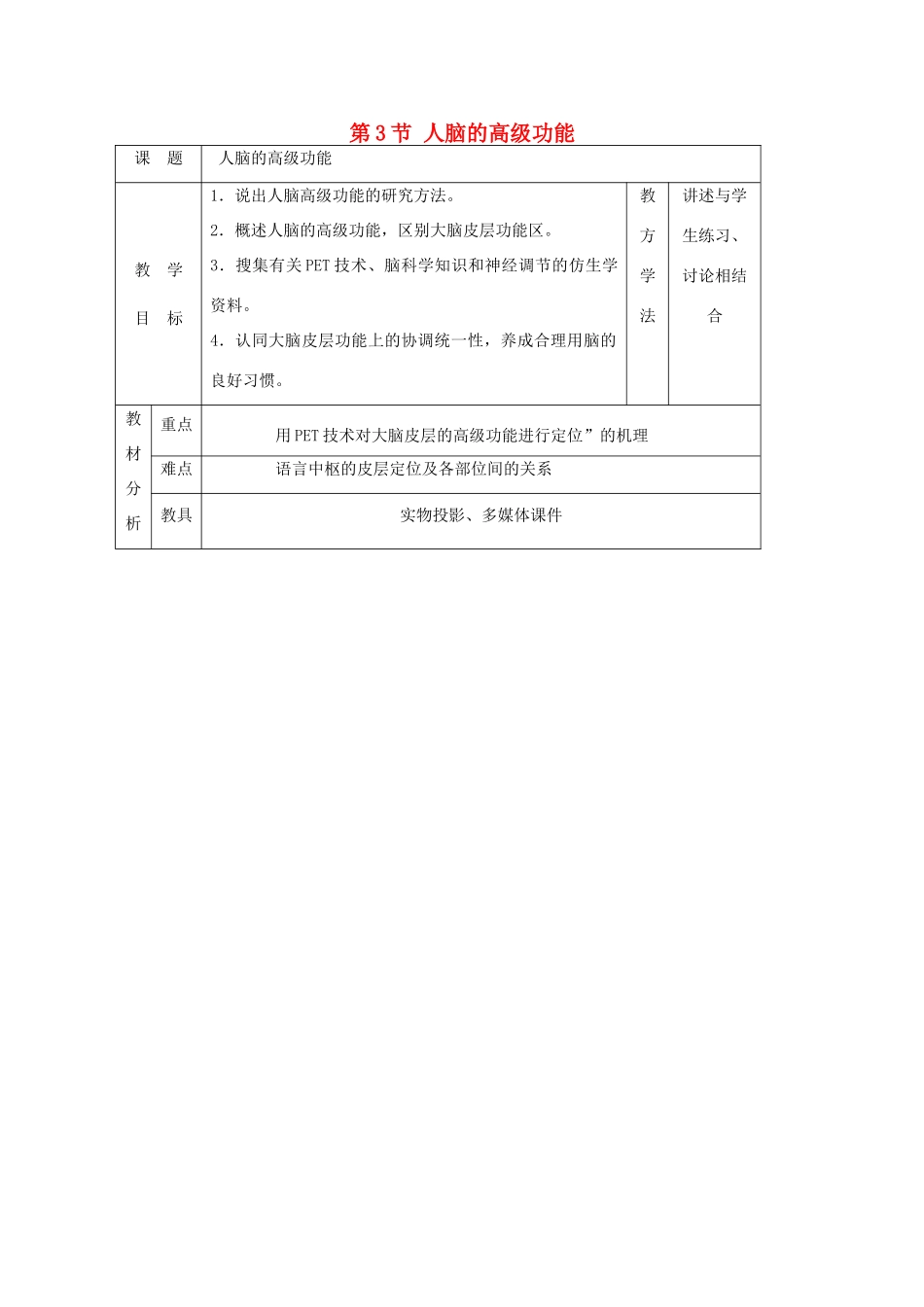 高中生物 第一单元 生物个体的稳态与调节 第三章 动物稳态维持的生理基础 1.3.3 人脑的高级功能（第1课时）教案 中图版必修3-中图版高二必修3生物教案_第1页
