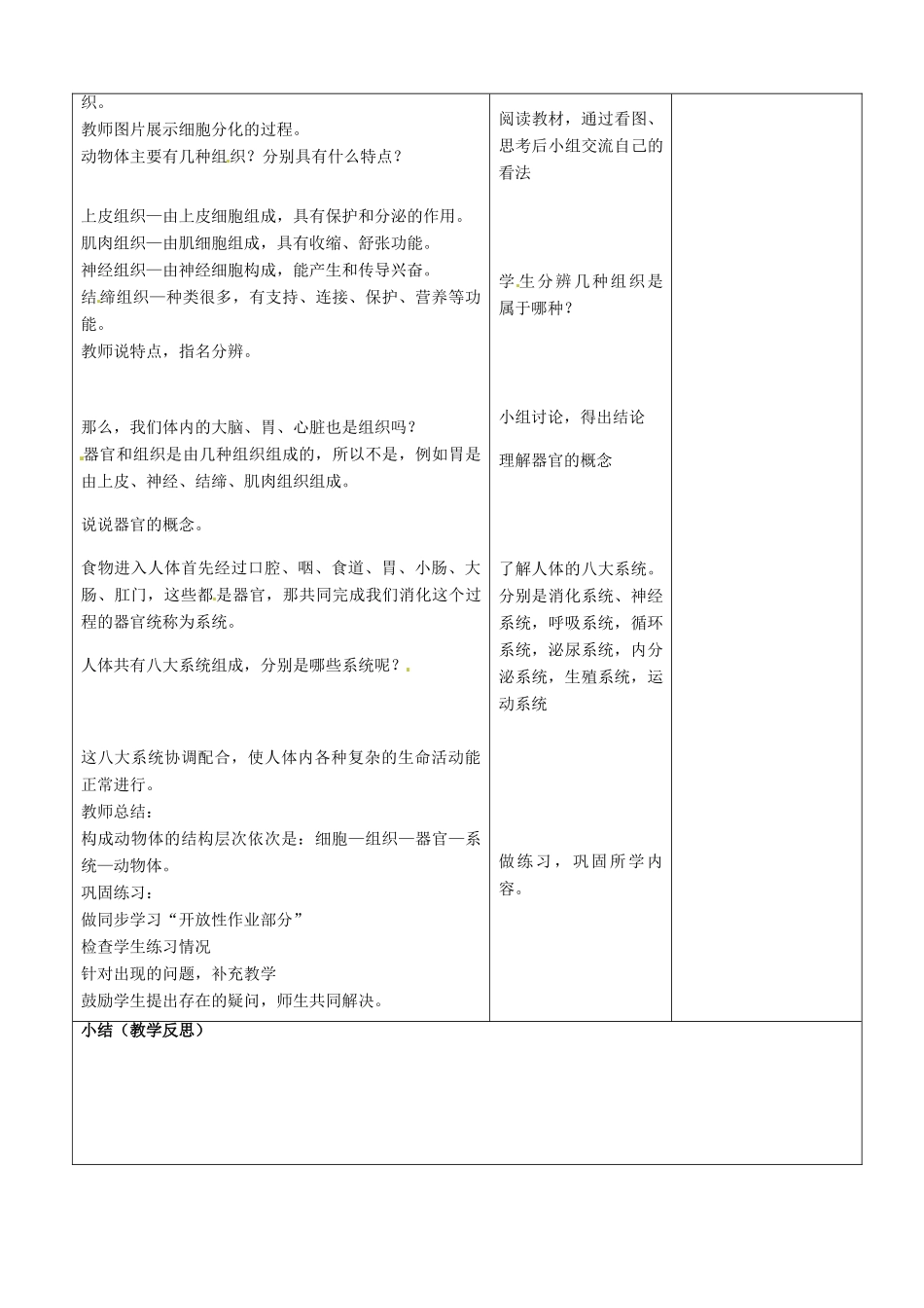 山东省郯城县第三初级中学七年级生物上册《动物体的结构层次》教案 新人教版_第2页