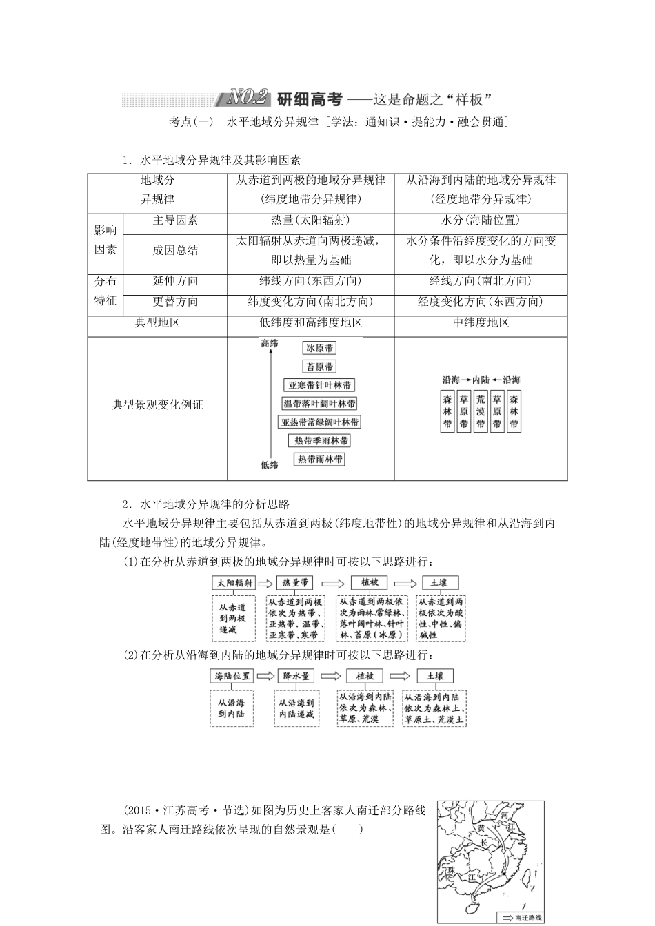 （江苏专用）2020版高考地理一轮复习 第一部分 第三单元 第一讲 地理环境的差异性教案（含解析）-人教版高三全册地理教案_第3页