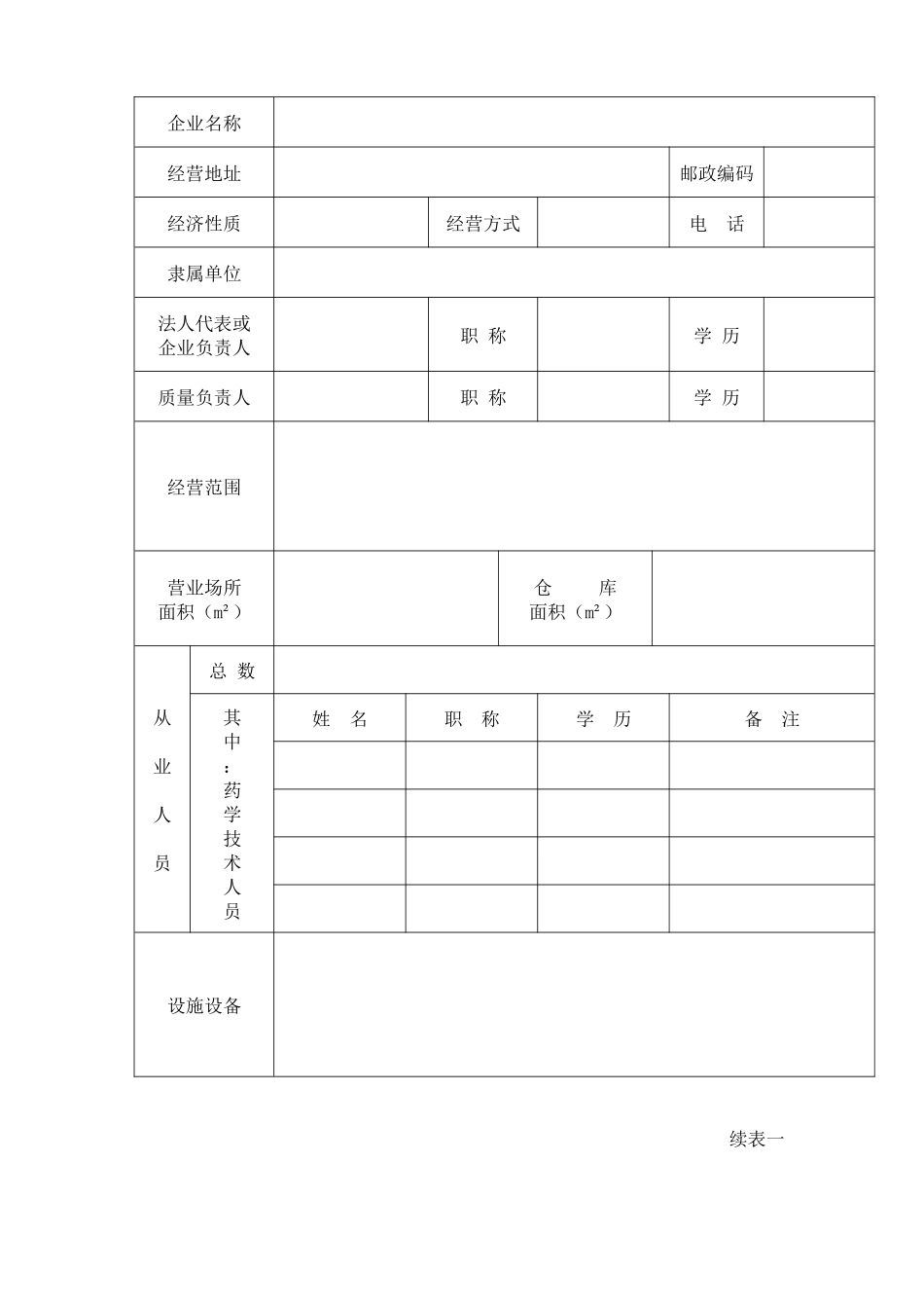《药品经营许可证》 - 汕头市政府_第2页