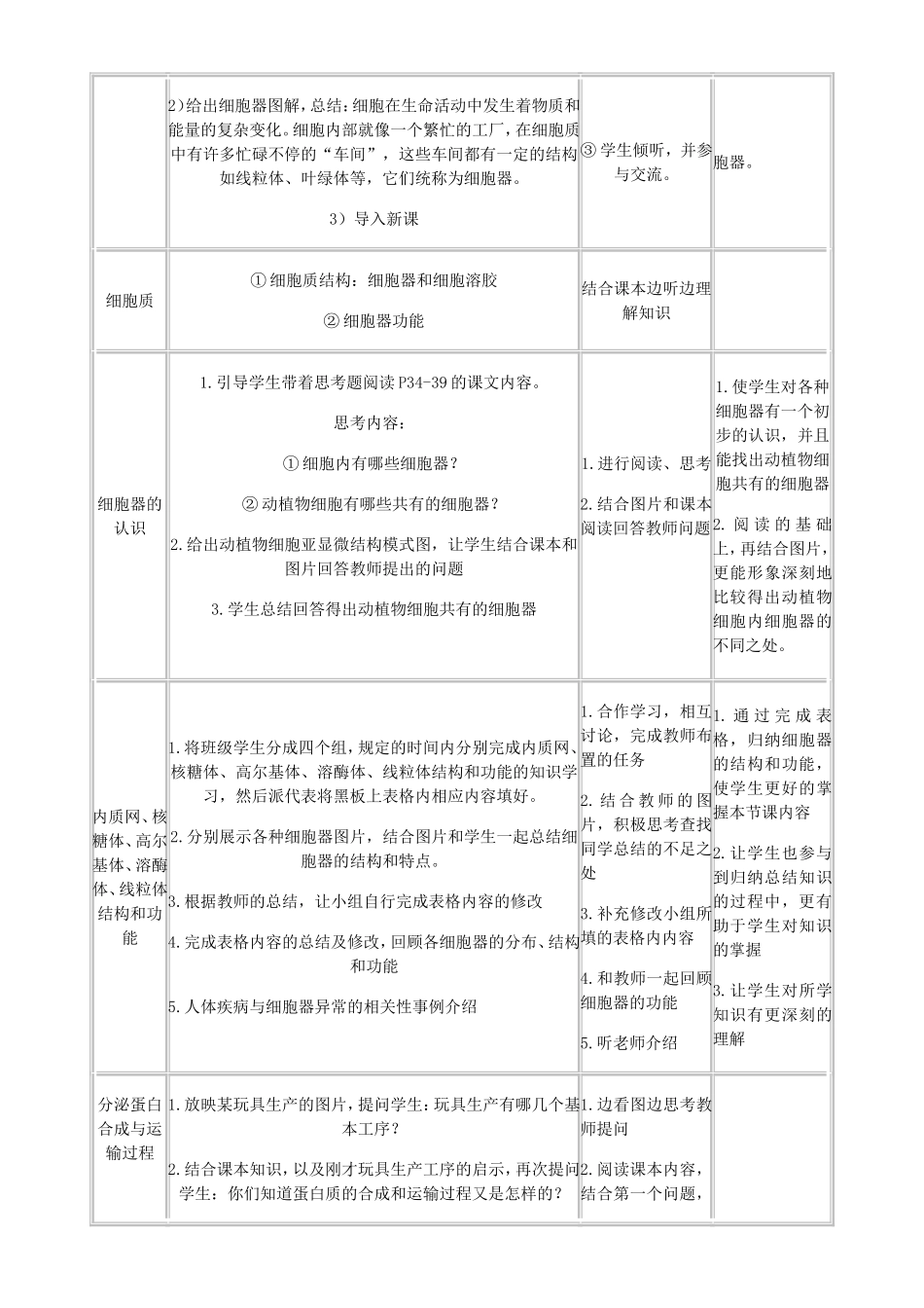 高中生物 细胞质1教案 浙科版必修1-浙科版高中必修1生物教案_第3页