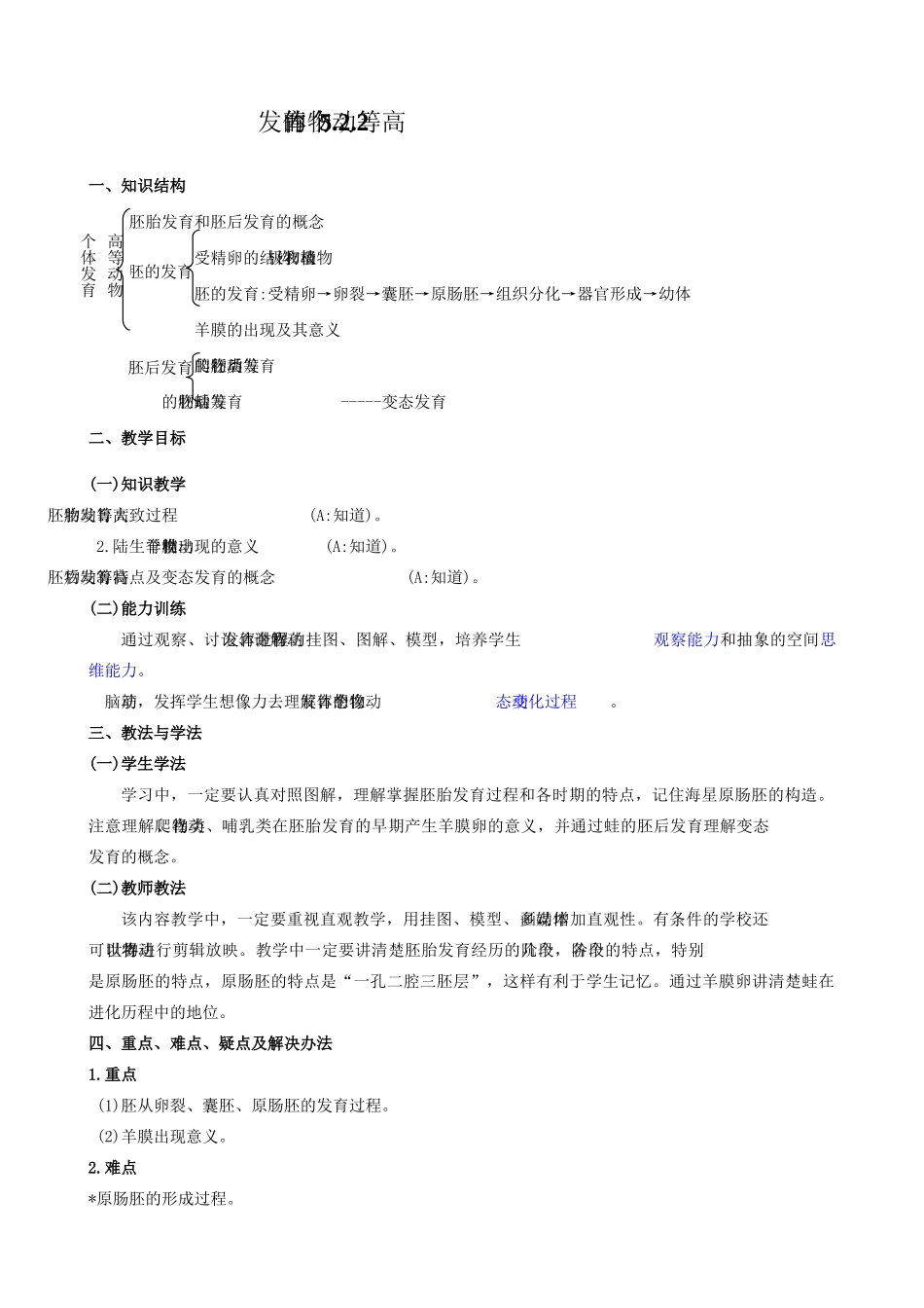 高中生物高等动物的个体发育教案 人教版 必修1_第1页