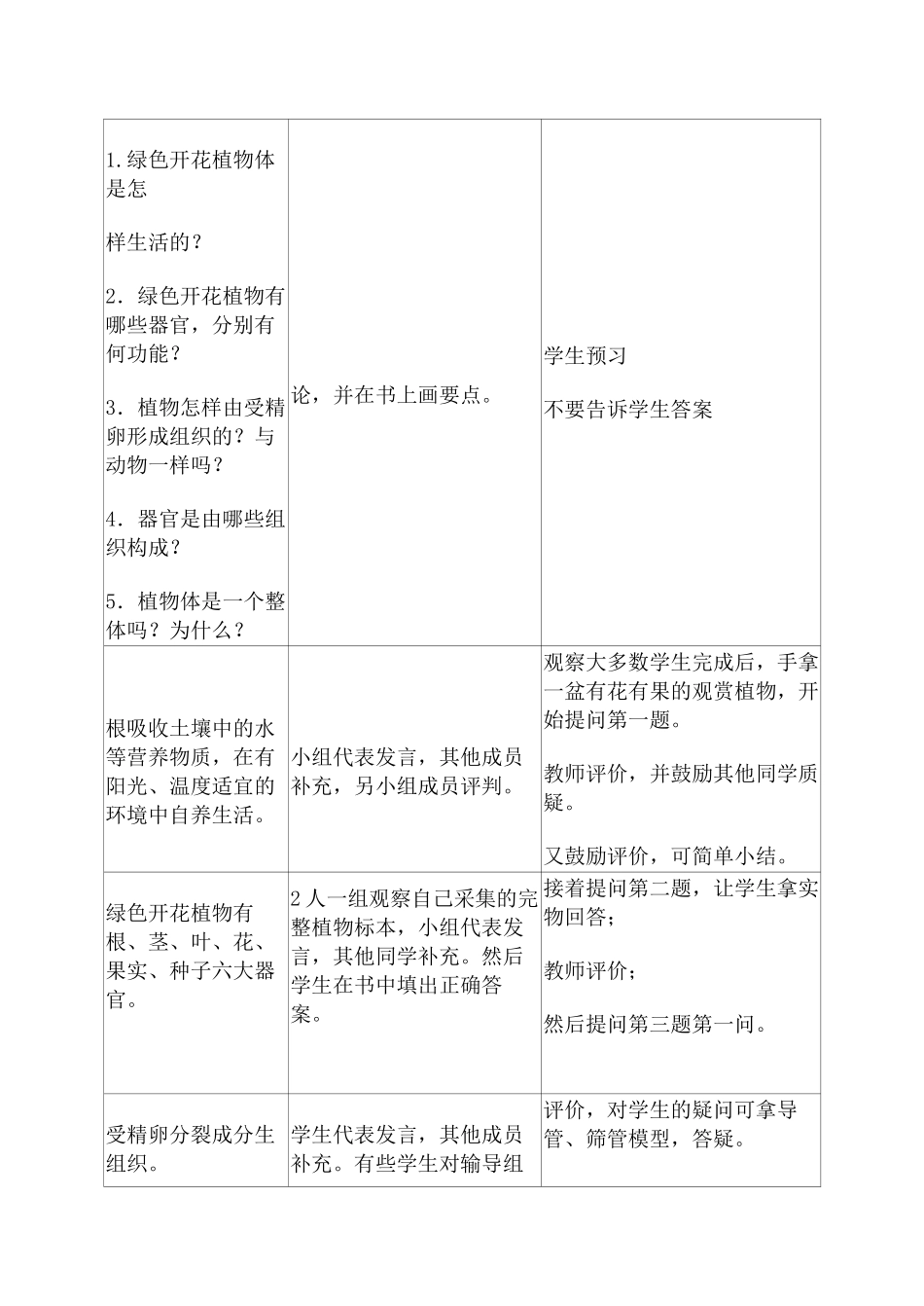 人教版七年级生物上册 植物体的结构层次_第2页