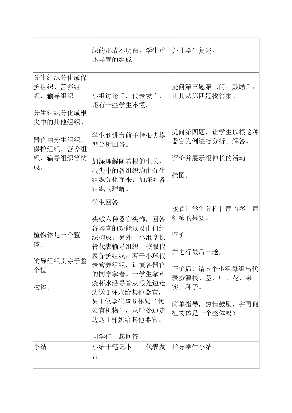 人教版七年级生物上册 植物体的结构层次_第3页