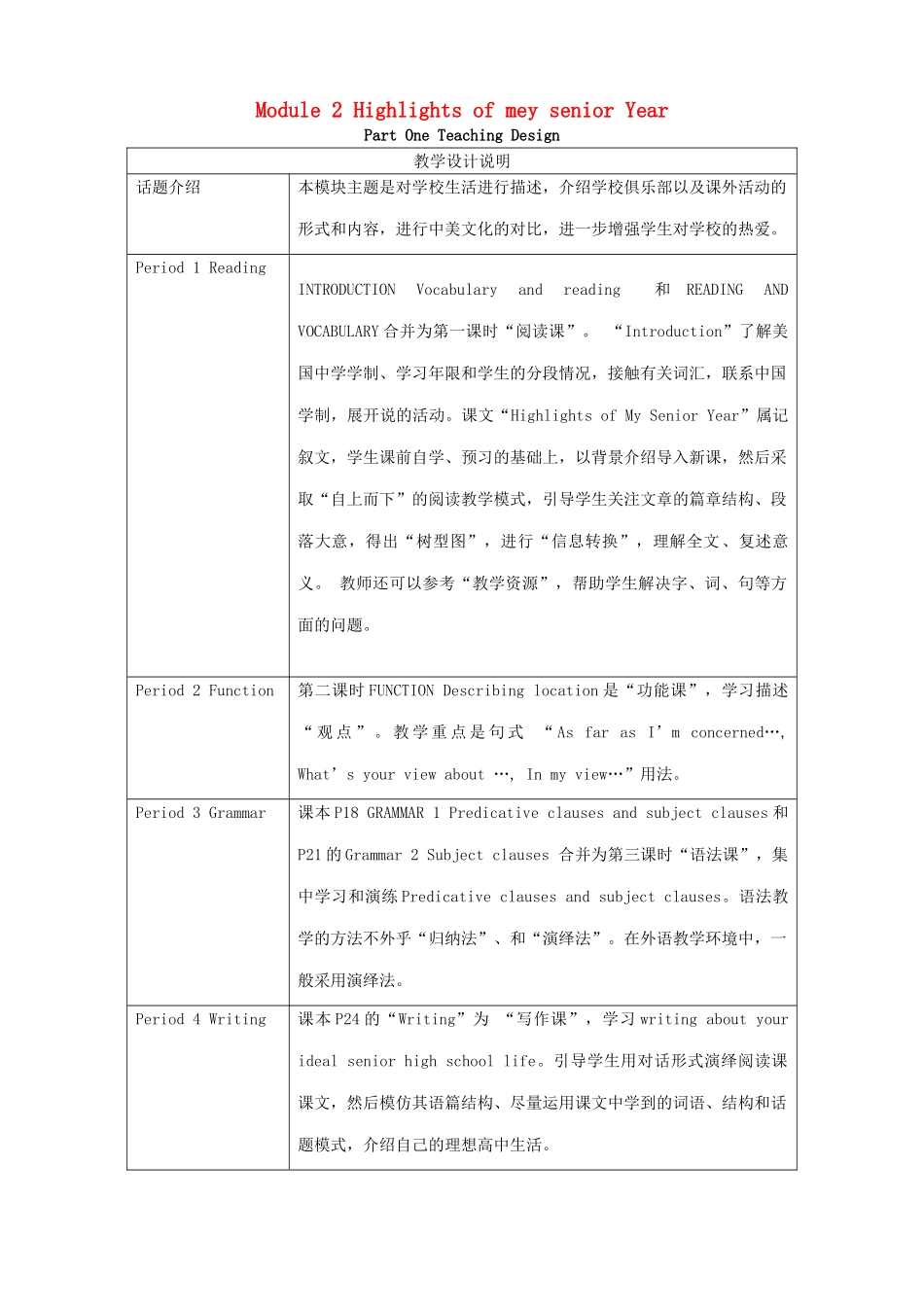高中英语 Module 2 Highlights of mey senior Year-Period 1教案 外研版选修7_第1页