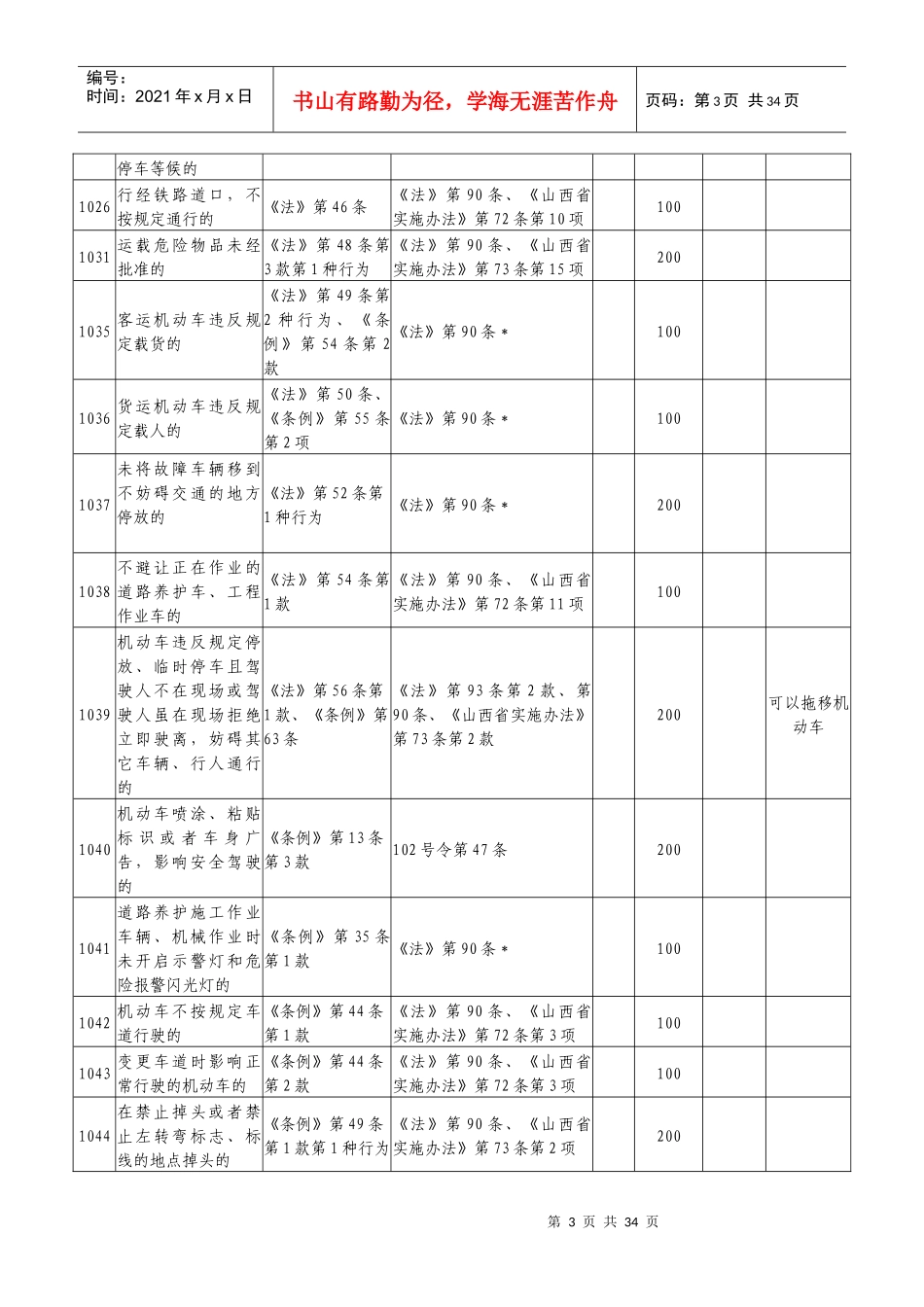 交通违法处理标准及代码对照表_第3页