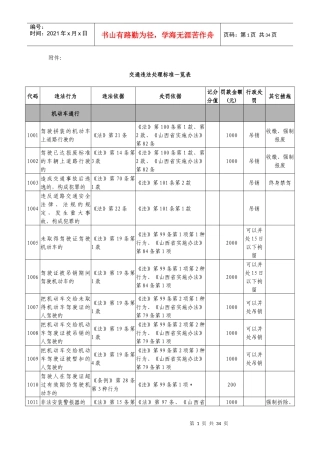 交通违法处理标准及代码对照表