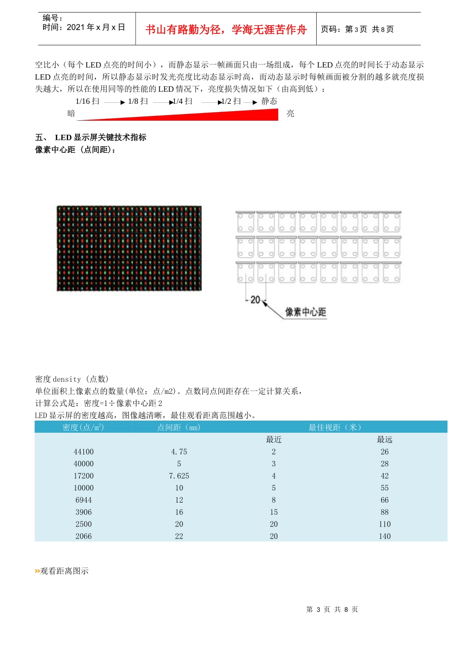 LED显示屏产品基础知识培训_第3页