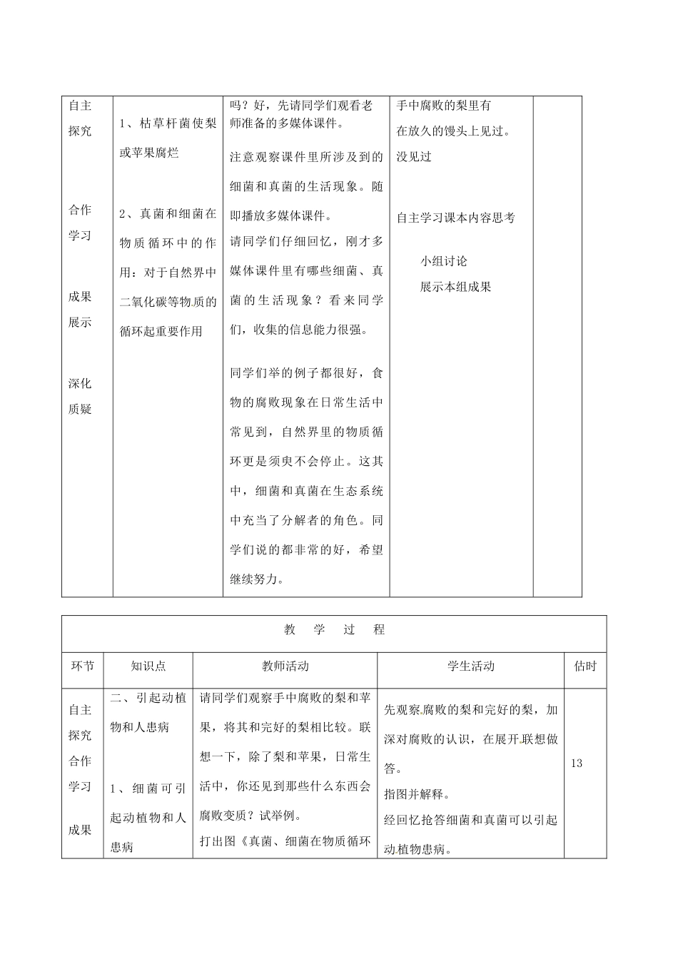 山东省临沭县第三初级中学八年级生物上册《细菌真菌在自界的作用》教案 人教新课标版_第3页