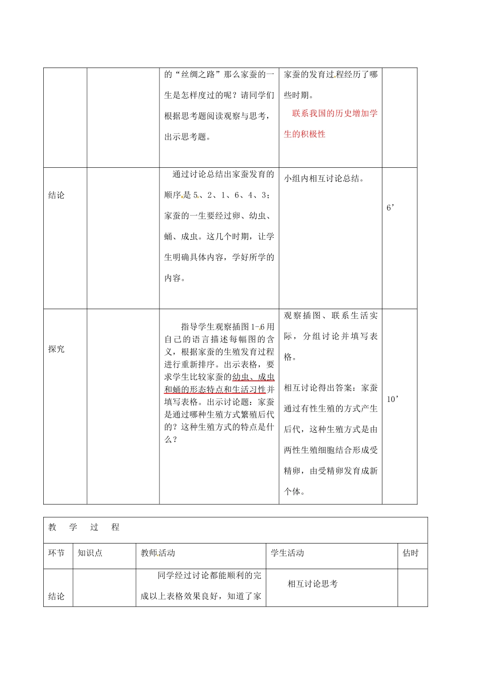 山东省临沭县第三初级中学八年级生物下册《7-1-2昆虫的生殖和发育》教案 新人教版_第3页