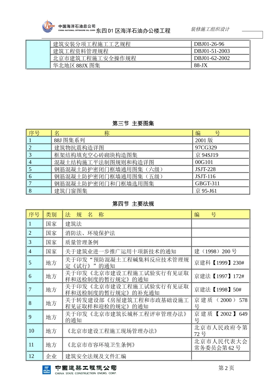 中建公司中海油工程装修施工组织设计(终结版)_第2页