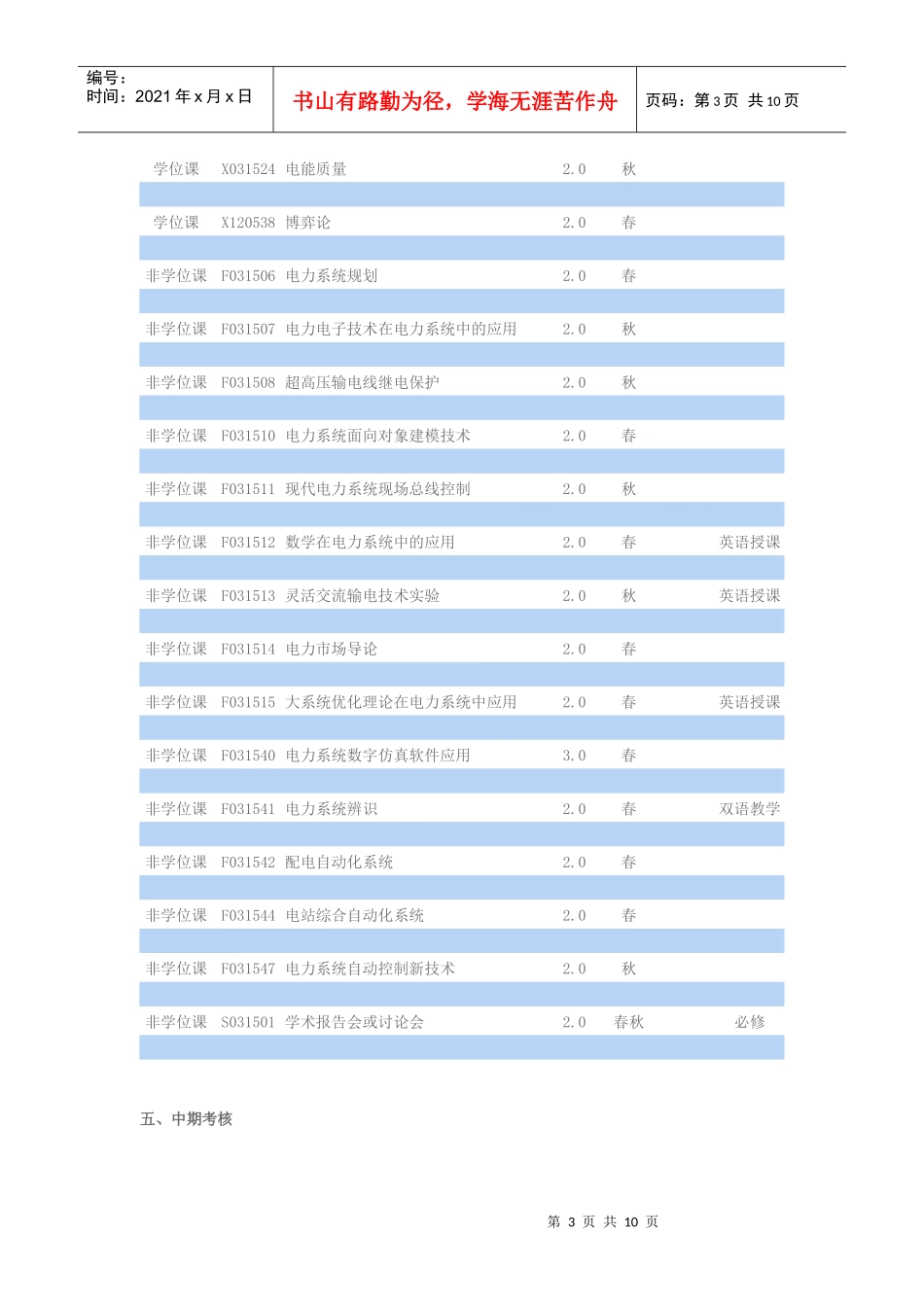 上海交通大学_第3页