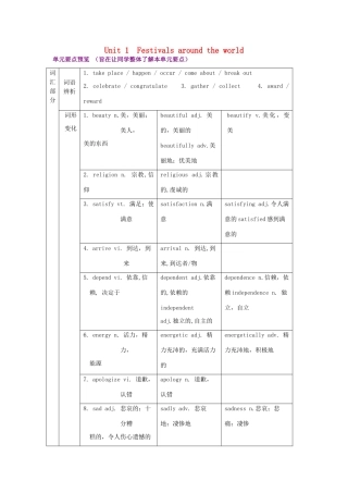 高中英语 Unit 1 Festivals around the world语言要点教案 新人教版必修3