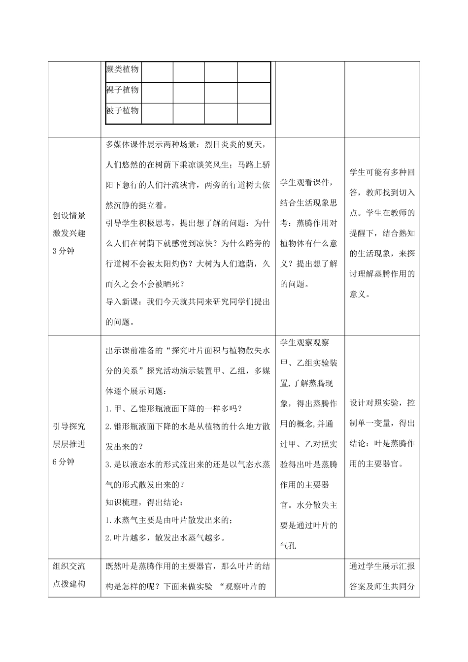 七年级生物上册 2.1.2《绿色植物的蒸腾作用》第一课时教案 （新版）济南版-（新版）济南版初中七年级上册生物教案_第2页
