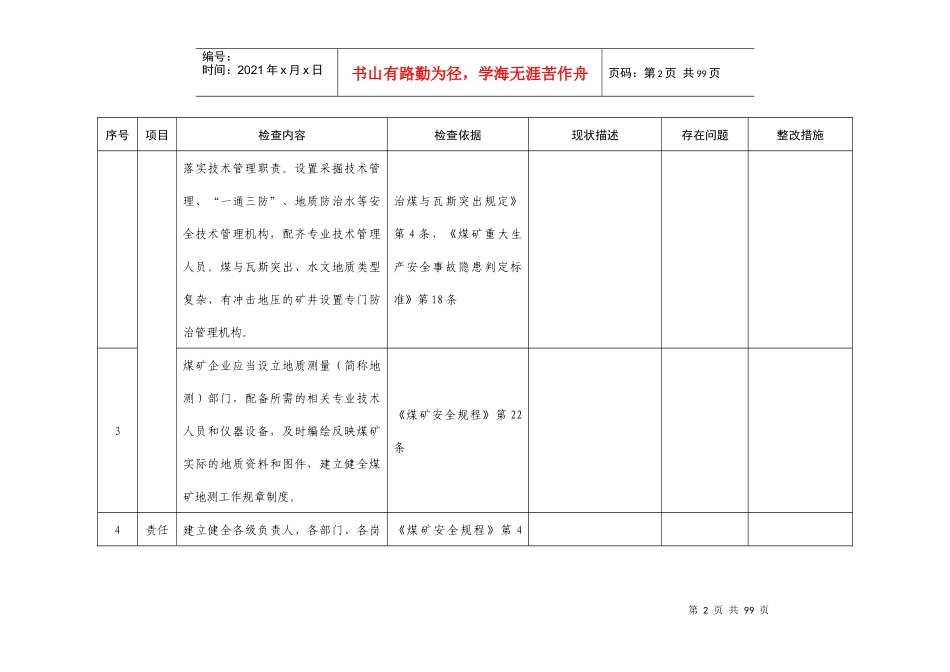 2017井工煤矿安全体检表_第2页