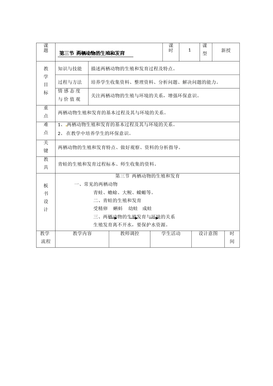 辽宁省大连市第四十二中学八年级生物下册 两栖动物的生殖和发育教案 新人教版_第2页