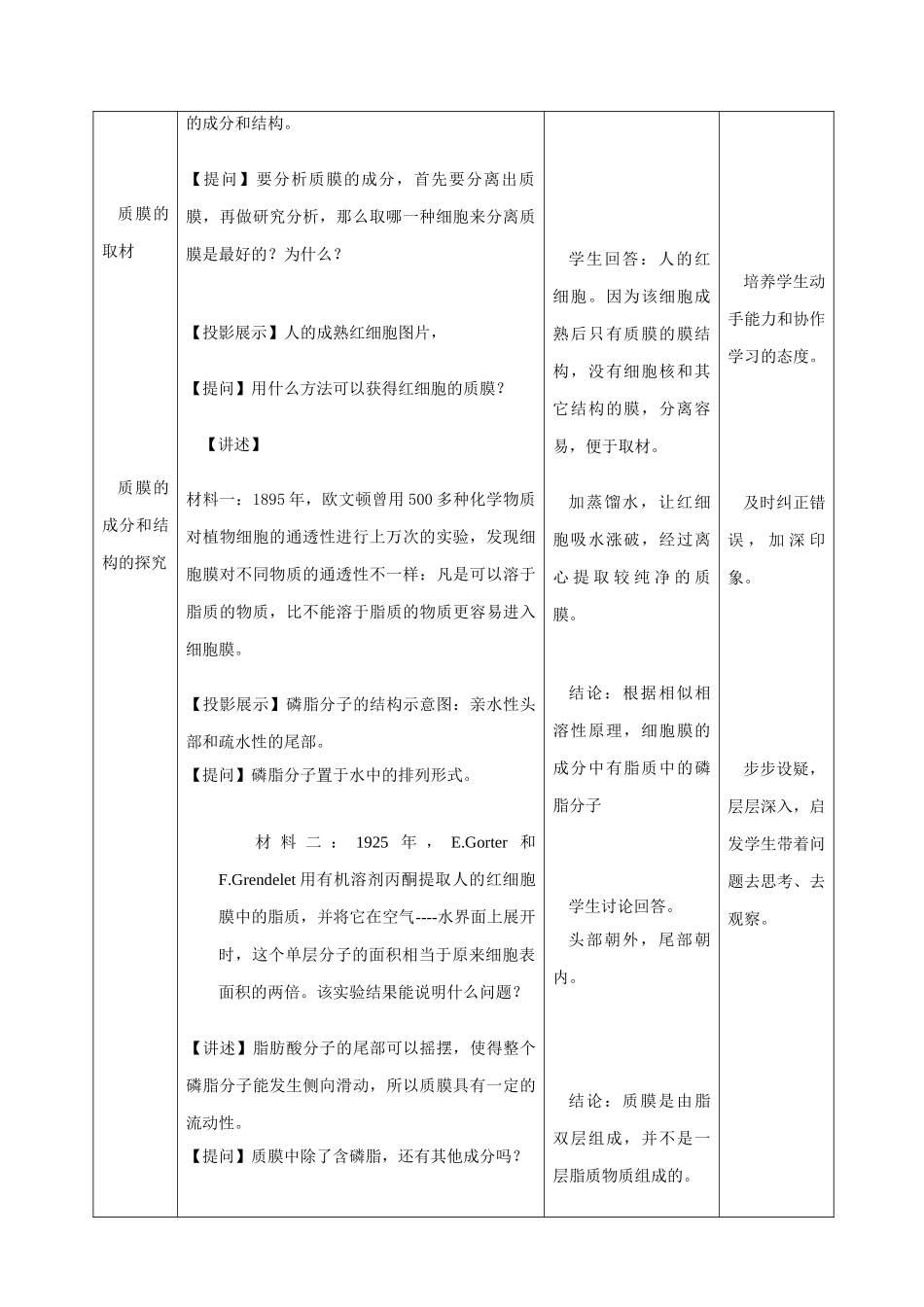 高中生物 第二章第二节 细胞膜和细胞壁人教版必修一_第2页
