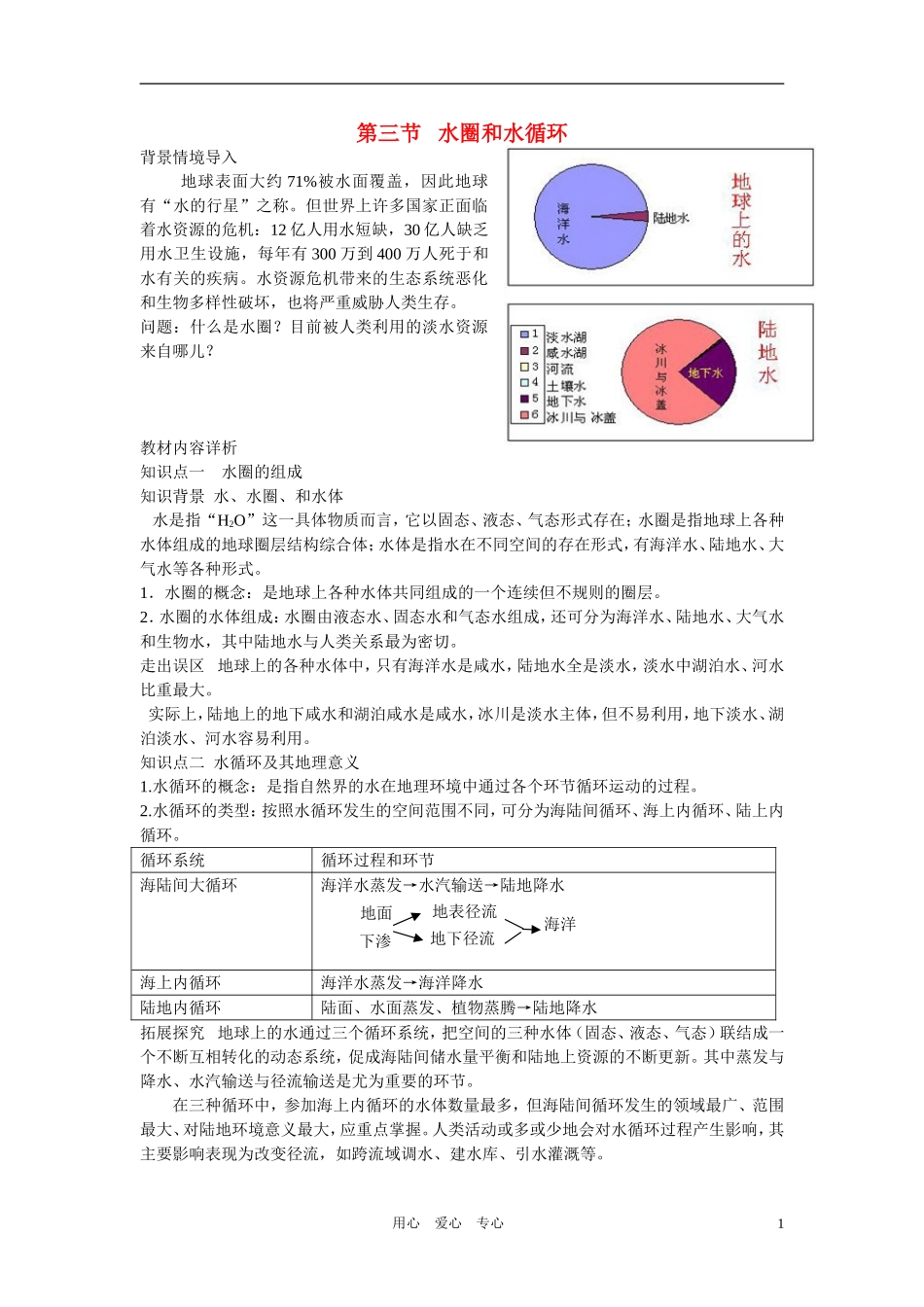 高中地理 第二单元第三节水圈和水循环教案 鲁教版必修1_第1页