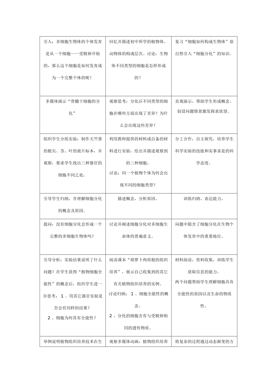 高中生物《细胞分化、衰老和凋亡》教案4 苏教版必修1_第2页