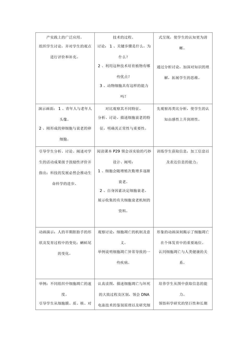 高中生物《细胞分化、衰老和凋亡》教案4 苏教版必修1_第3页