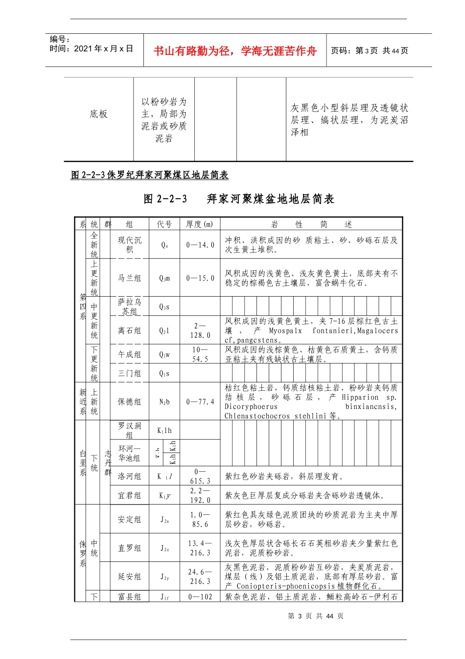 主运输大巷掘进施工作业规程_第3页