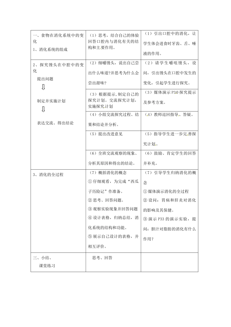 山东省文登市七里汤中学八年级生物上册《第二章 第二节 消化和吸收》教案 鲁科版_第2页