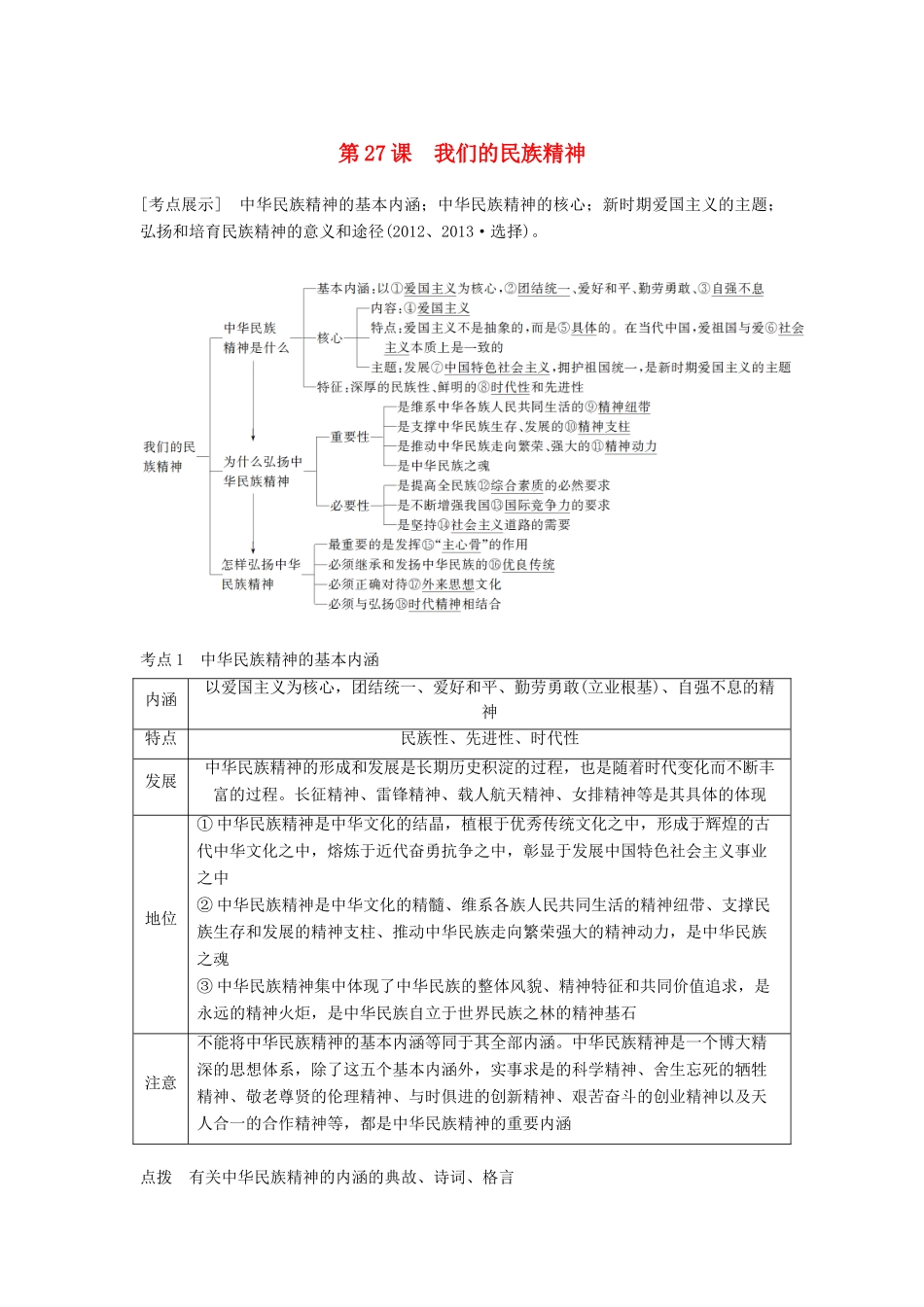 （江苏专版）高考政治一轮复习 第十一单元 中华文化与民族精神 第27课 我们的民族精神讲义 新人教版必修3-新人教版高三必修3政治教案_第1页
