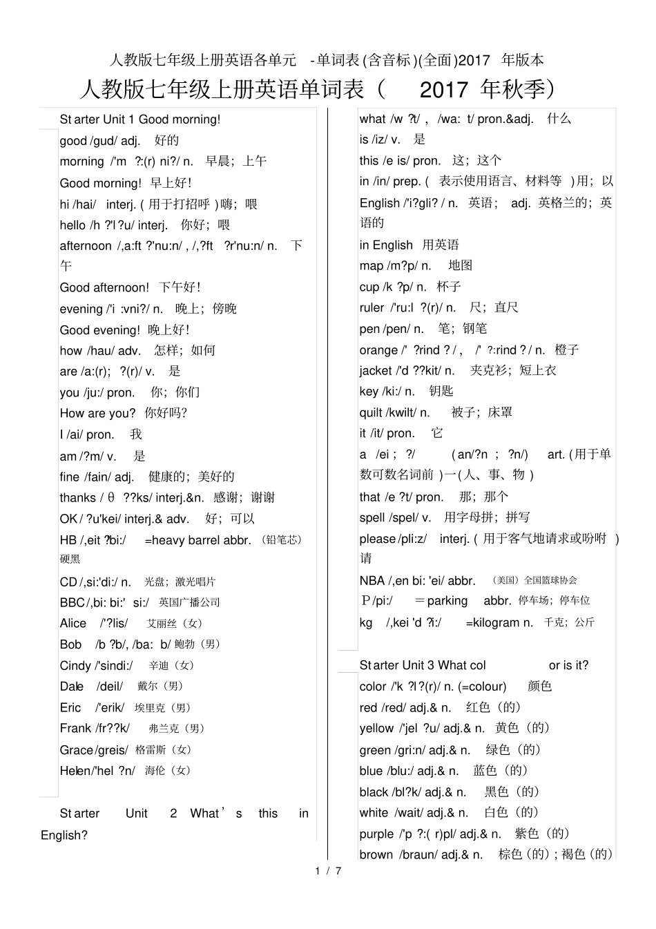 人教版七年级上册英语各单元单词表含音标全面2017年版本_第1页