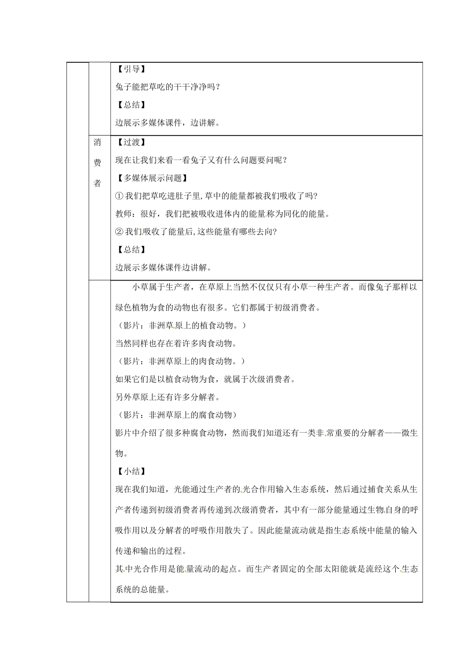 高中生物 5.2《生态系统的能量流动》教案 新人教版必修3_第2页
