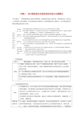 高考政治一轮复习 专题三 西方国家现代市场经济的兴起与主要模式讲义 新人教版选修2-新人教版高三选修2政治教案