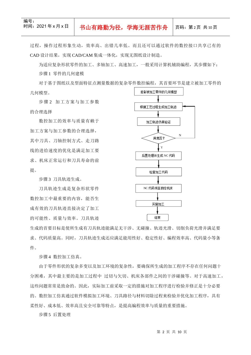 CADCAM软件介绍-泸州职业技术学院数控加工工艺与编程_第2页