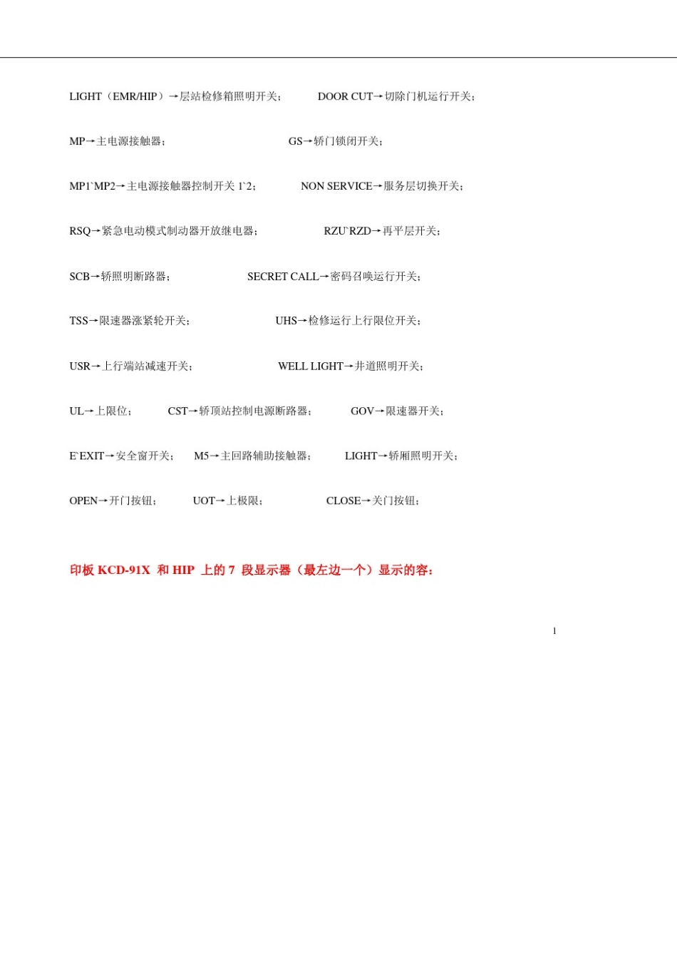 三菱elenessa-vfgl无机房电梯调试_第2页