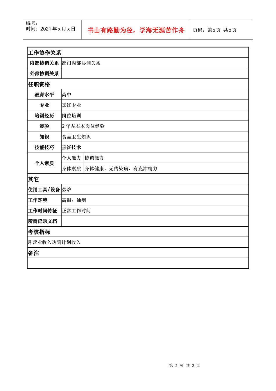 aif_1206_x国际大酒店餐饮部岗位说明书-三锅(doc)_第2页