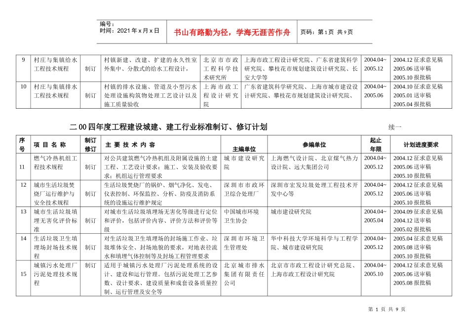 二年工程建设城建、建工行业标准制订、修订计划_第2页