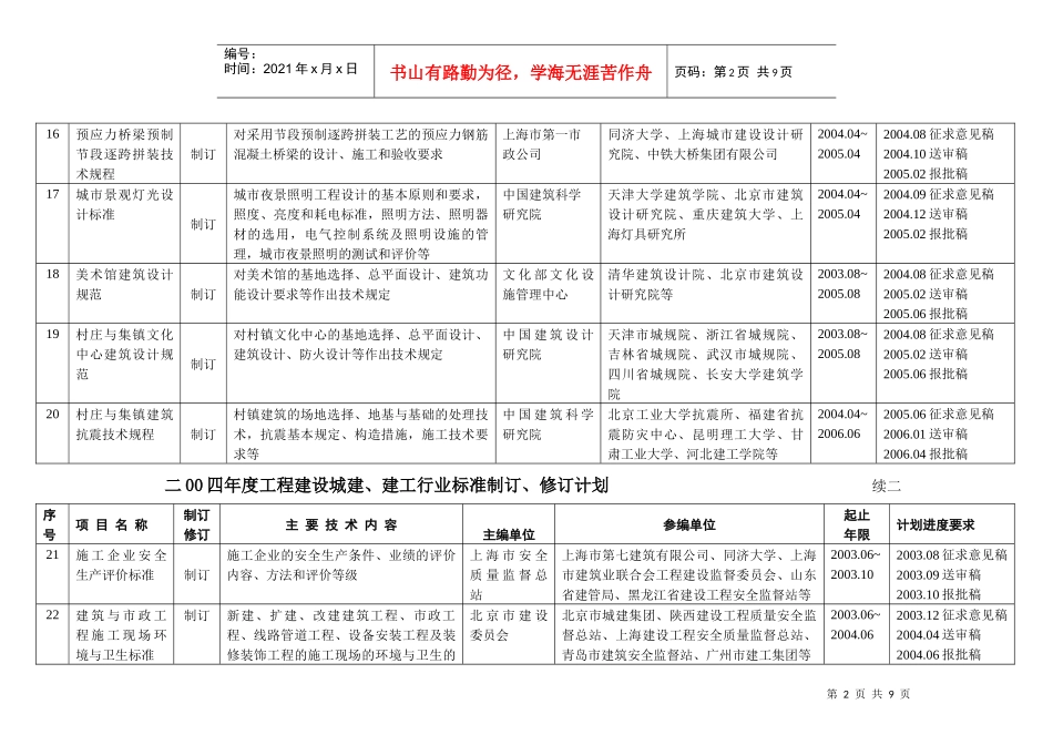 二年工程建设城建、建工行业标准制订、修订计划_第3页
