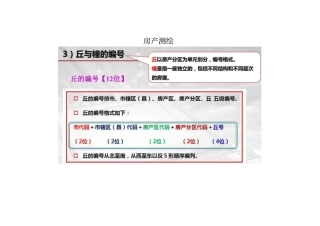 不动产分幅编号的总结