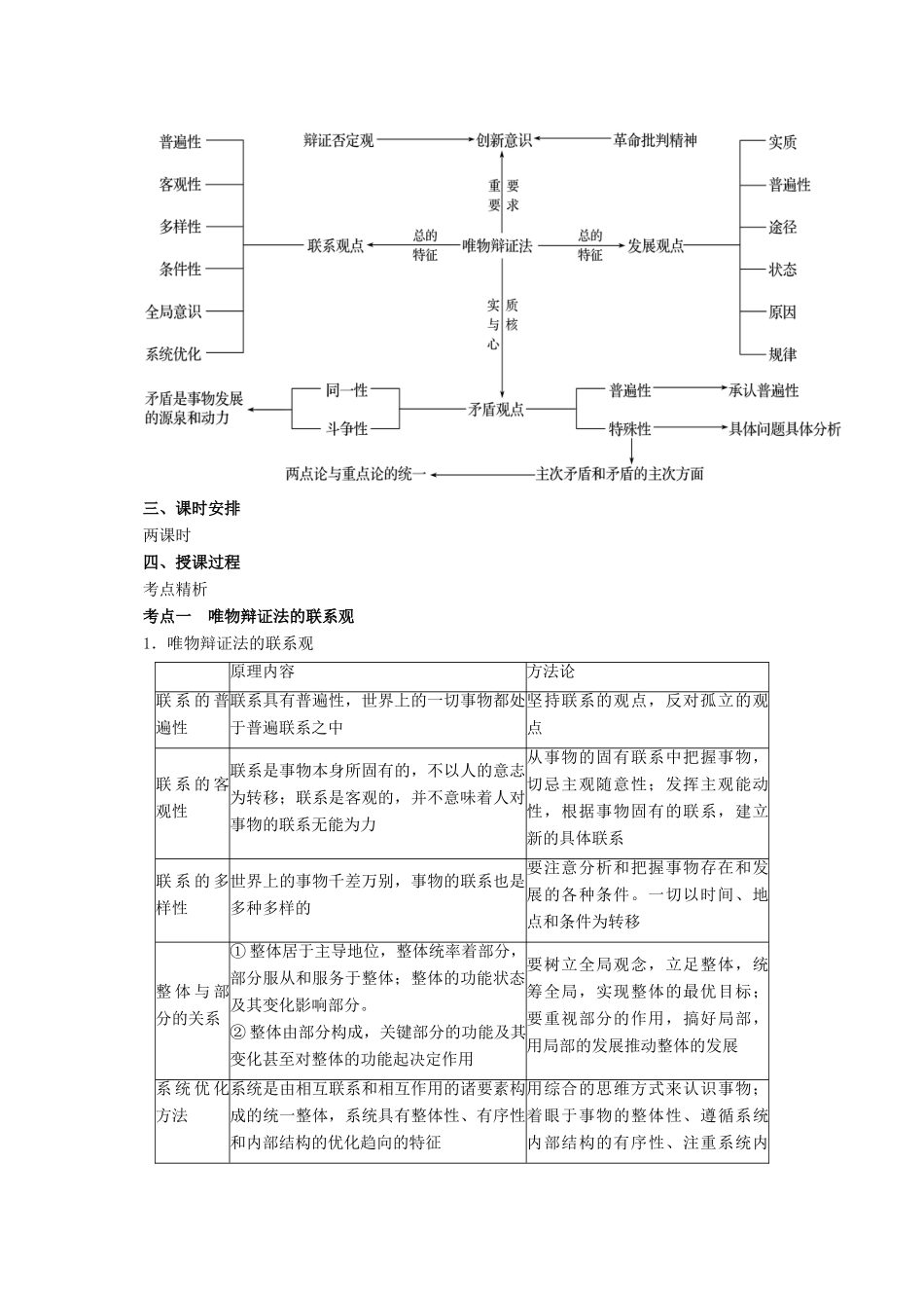 高考政治二轮专题突破 专题11 思想方法与创新意识教案-人教版高三全册政治教案_第2页