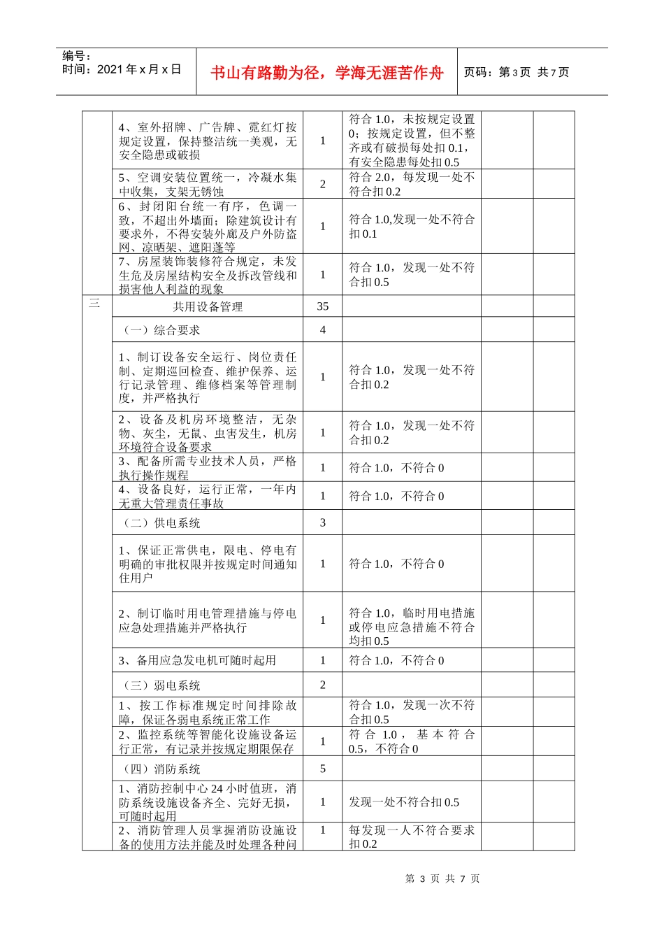 全国物业管理示范大厦标准及评分细则_第3页