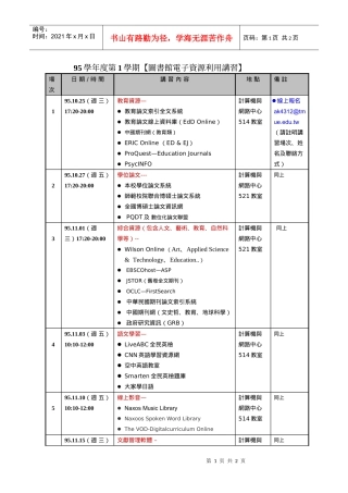 95学年度第1学期图书馆电子资源利用讲习