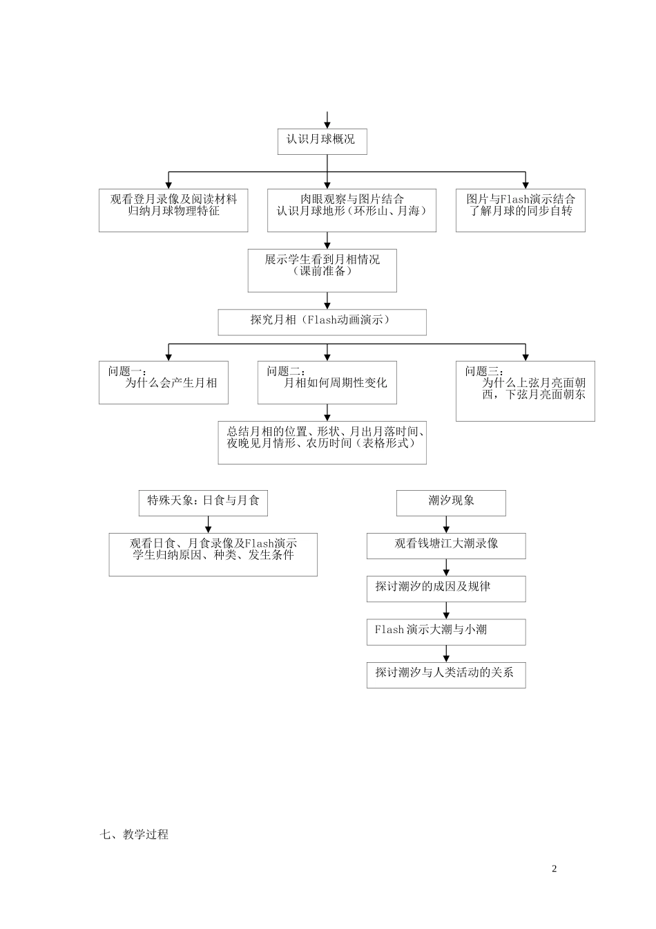 高中地理 《地球的伙伴—月球》说课稿_第2页