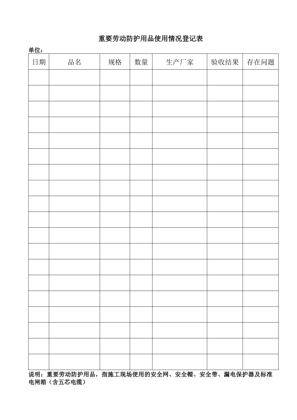 (第八册)安全防护用品和机械设备管理_第3页