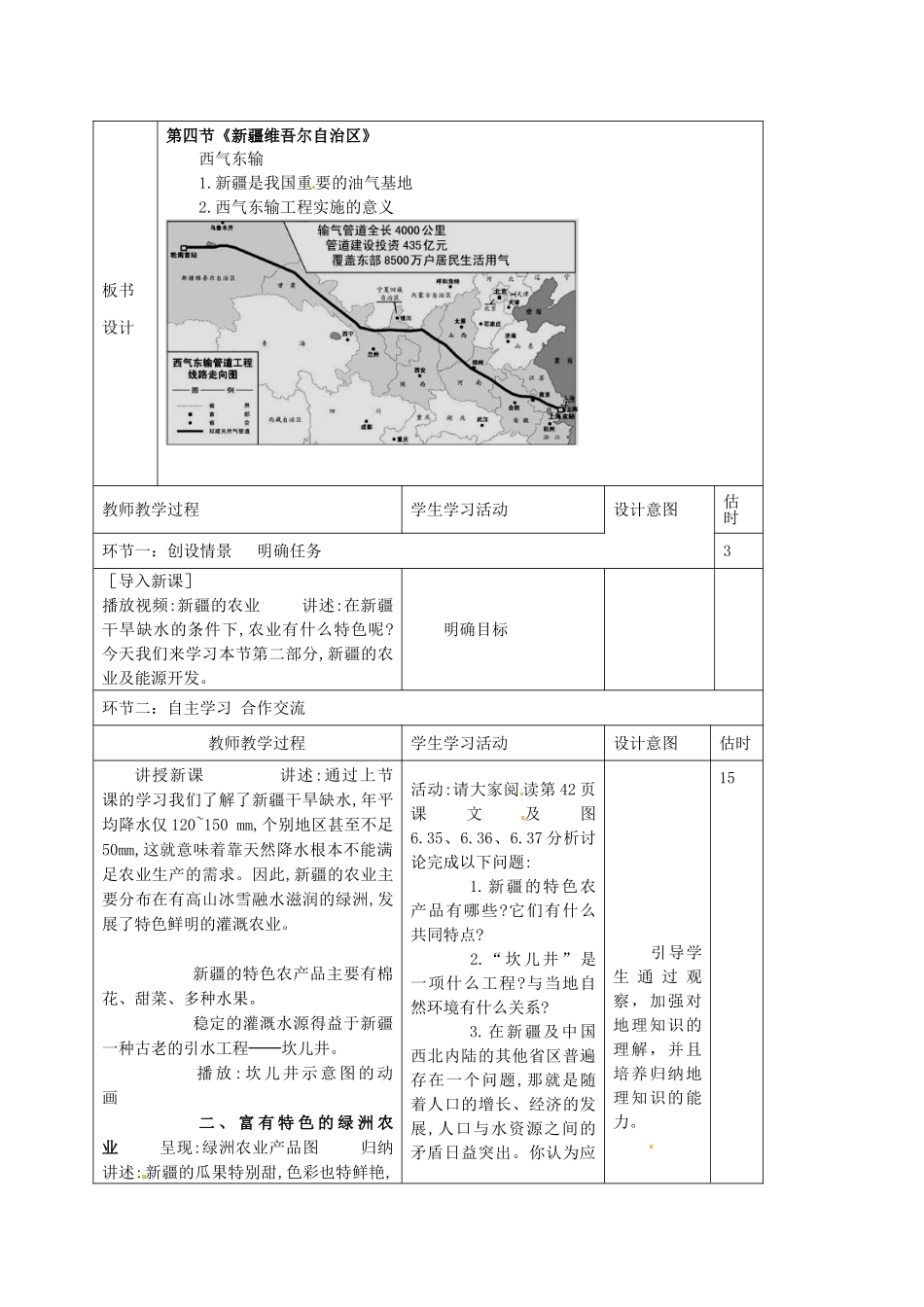 山东省临沭县第三初级中学八年级地理下册《6.4 西部开发的重要阵地─新疆维吾尔自治区》教案（2） 新人教版_第2页